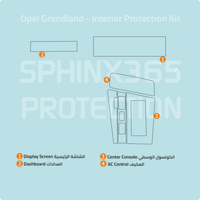 Car interior protection for Opel Grandland 2025 by Sphinx365, precut car film kits online, anti-scratch, self-healing.