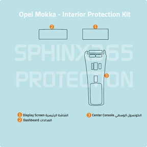 Car interior protection for Opel Mokka by Sphinx365, precut car film kits online, anti-scratch, self-healing.