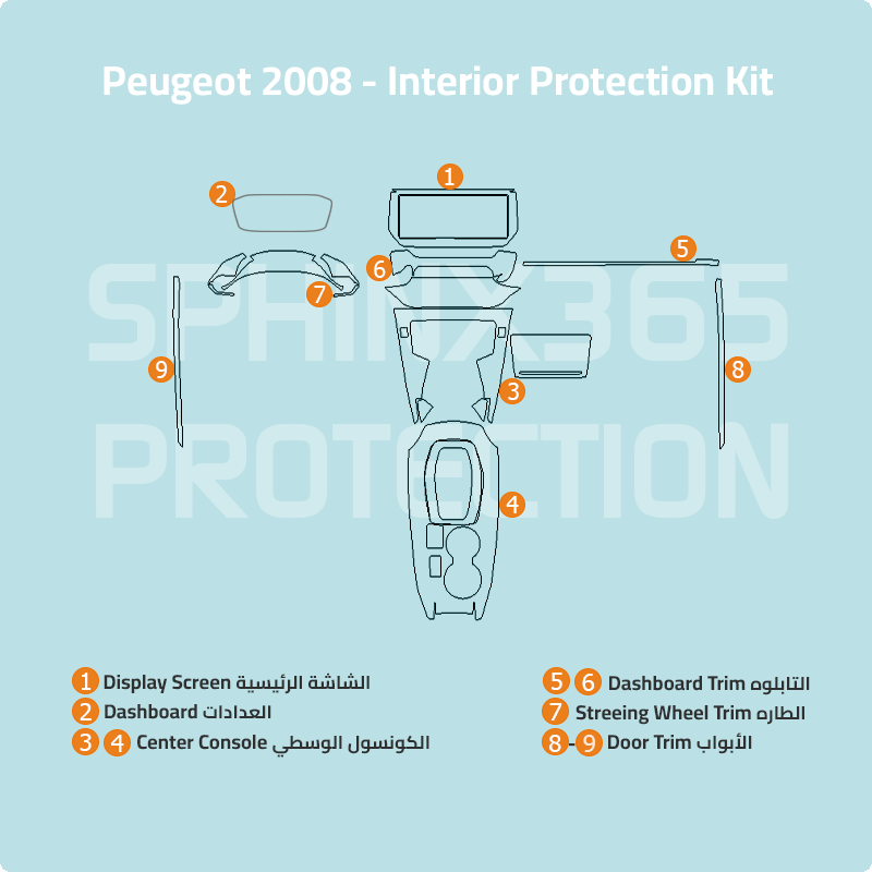 Peugeot 2008 2021-2024 Interior Protection Kit | Pre-cut Film