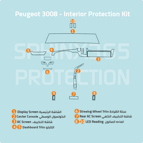 Car interior protection for Peugeot 3008 2025 by Sphinx365, precut car film kits online, anti-scratch, self-healing.