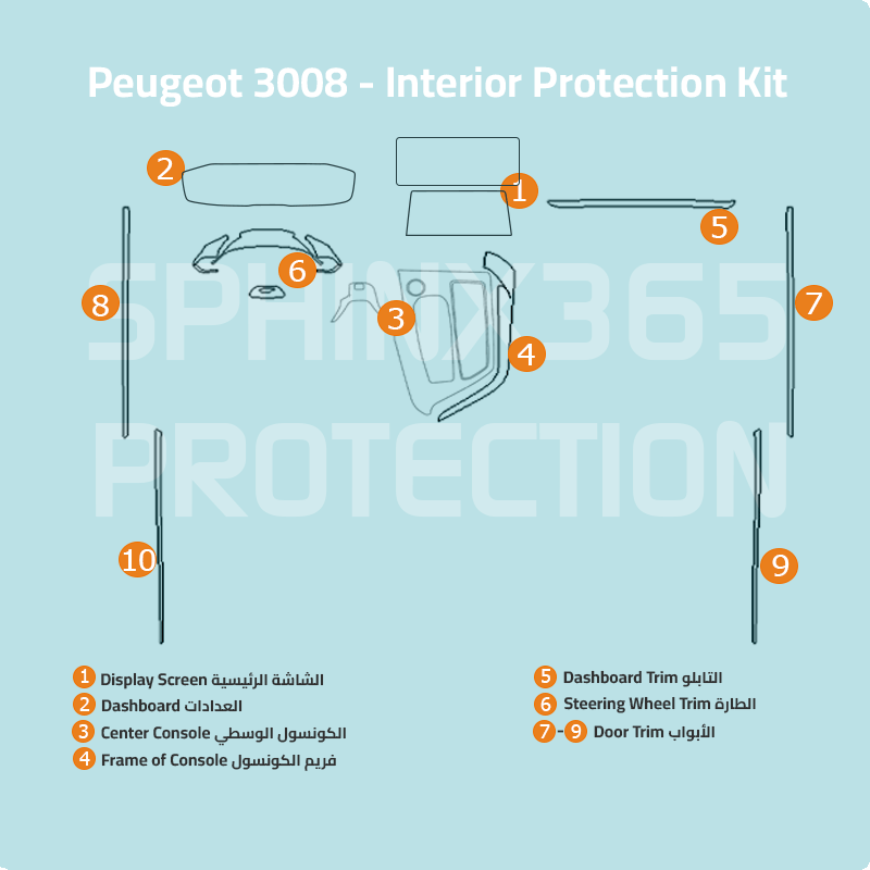 Peugeot 3008 2019-2023 Interior Protection Kit | Pre-cut Film