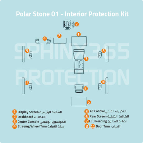 Polar Stone 01 2024-2025 Interior Protection Kit| Pre-cut Film