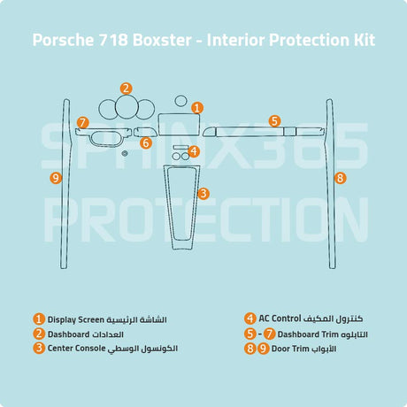 Sphinx365 Porsche 718 boxster precut interior protection kit