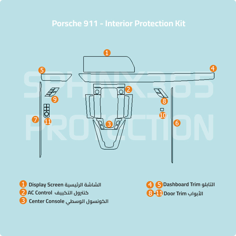 Porsche 911 2026 2025 Interior Protection Kit | Pre-cut Film