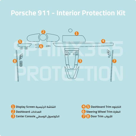 Sphinx365 Porsche 911 precut interior protection kit