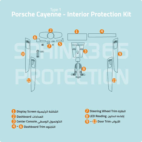 Sphinx365 Porsche Cayenne Type1 precut interior protection kit