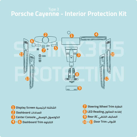 Sphinx365 Porsche Cayenne Type3 precut interior protection kit