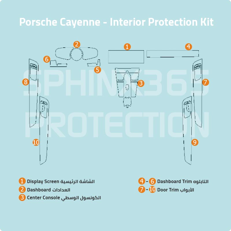 Sphinx365 Porsche Cayenne precut interior protection kit