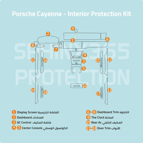 Sphinx365 Porsche Cayenne precut interior protection kit