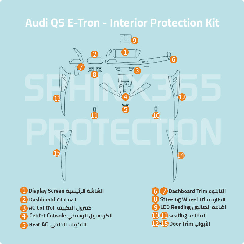 Audi Q5 e-Tron 2023 Interior Protection Kit | Pre-cut Film