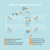 ROX 01 2024 Interior Protection Kit| Pre-cut Film