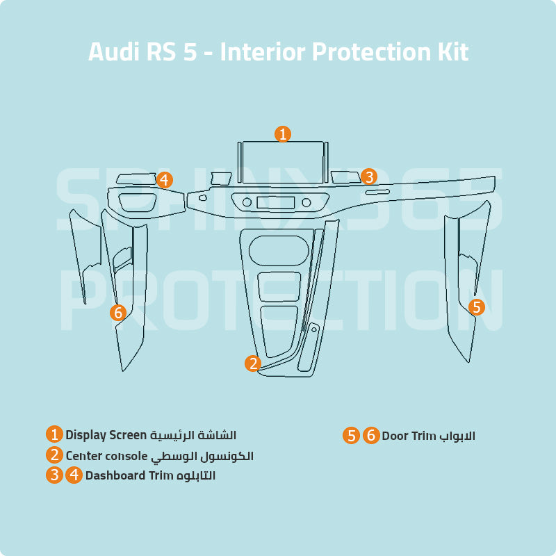 Audi RS5 2021-2024 Quattro Coupe Interior Protection Kit | Pre-cut Film