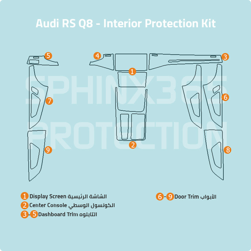 Audi RS Q8 2020-2024 Interior Protection Kit | Pre-cut Film