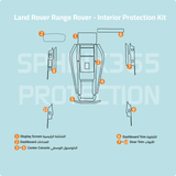 Sphinx365 Range Rover Velar precut interior protection kit