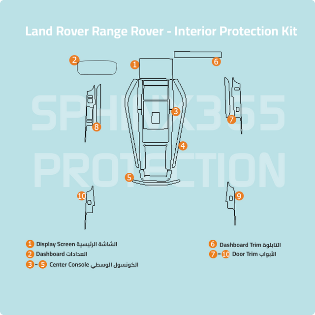 Sphinx365 Range Rover Velar precut interior protection kit