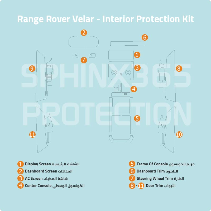 Sphinx365 Range Rover Velar precut interior protection kit