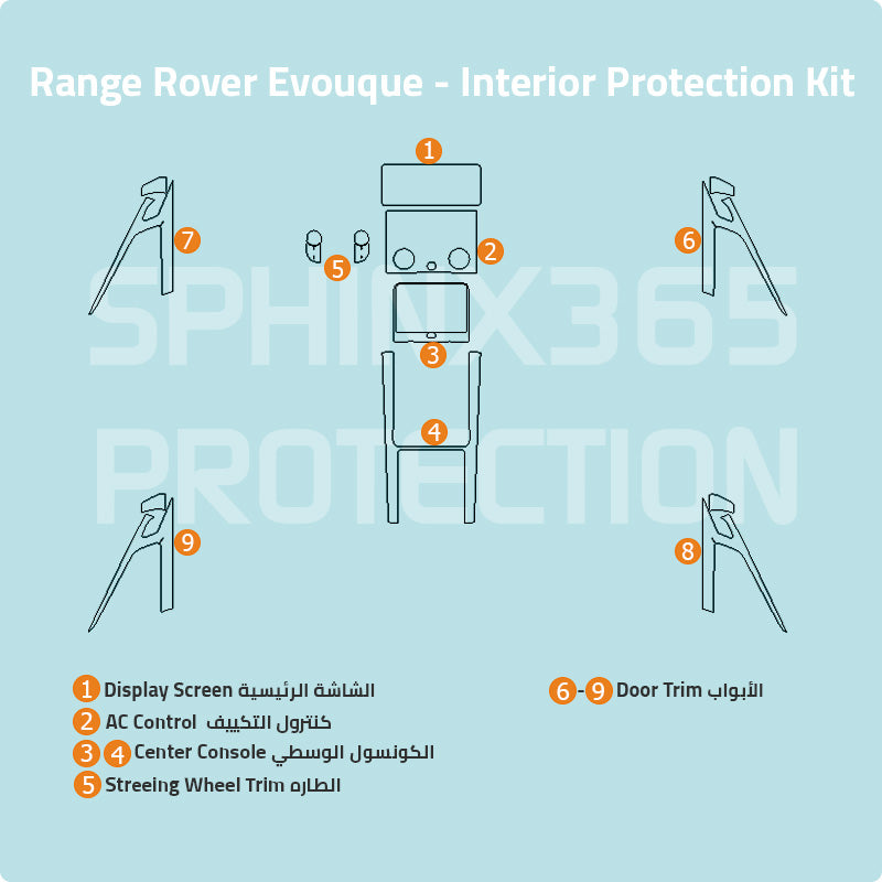 Land Rover Range Rover Evoque 2024-2025 Interior Protection Kit | Pre-cut Film