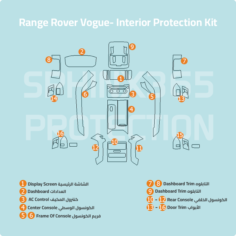 Sphinx365 Rangr Rover Vogue  precut interior protection kit