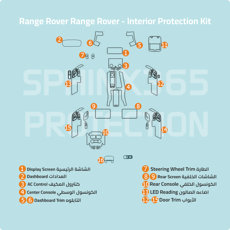 Sphinx365 Rangr Rover precut interior protection kit