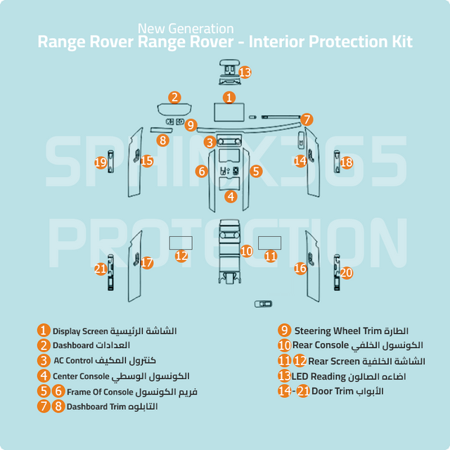 Sphinx365 Rangr Rover precut interior protection kit