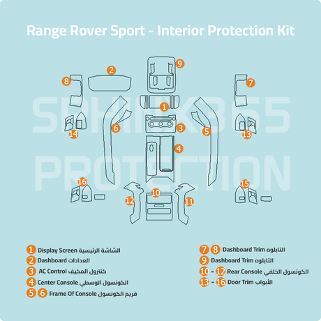 Sphinx365 Rangr Rover sport precut interior protection kit