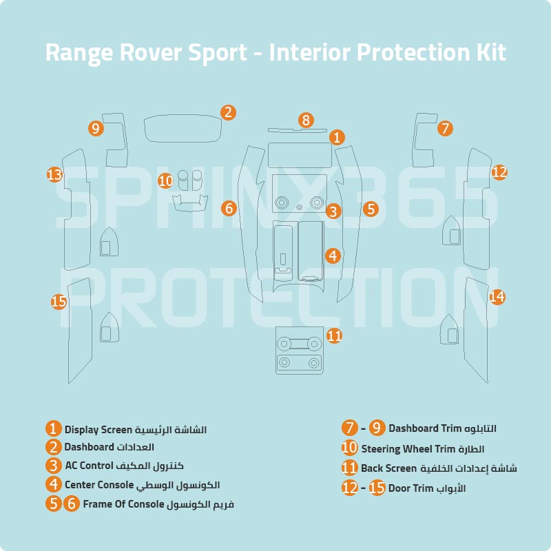 Sphinx365 Rangr Rover sport precut interior protection kit