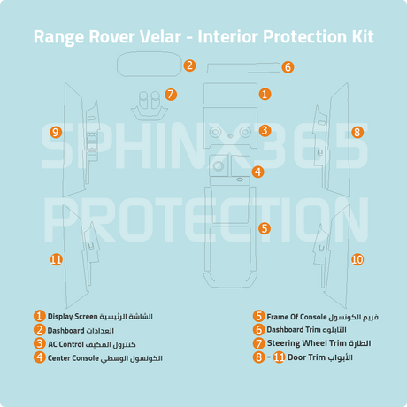 Sphinx365 Rangr Rover velar precut interior protection kit