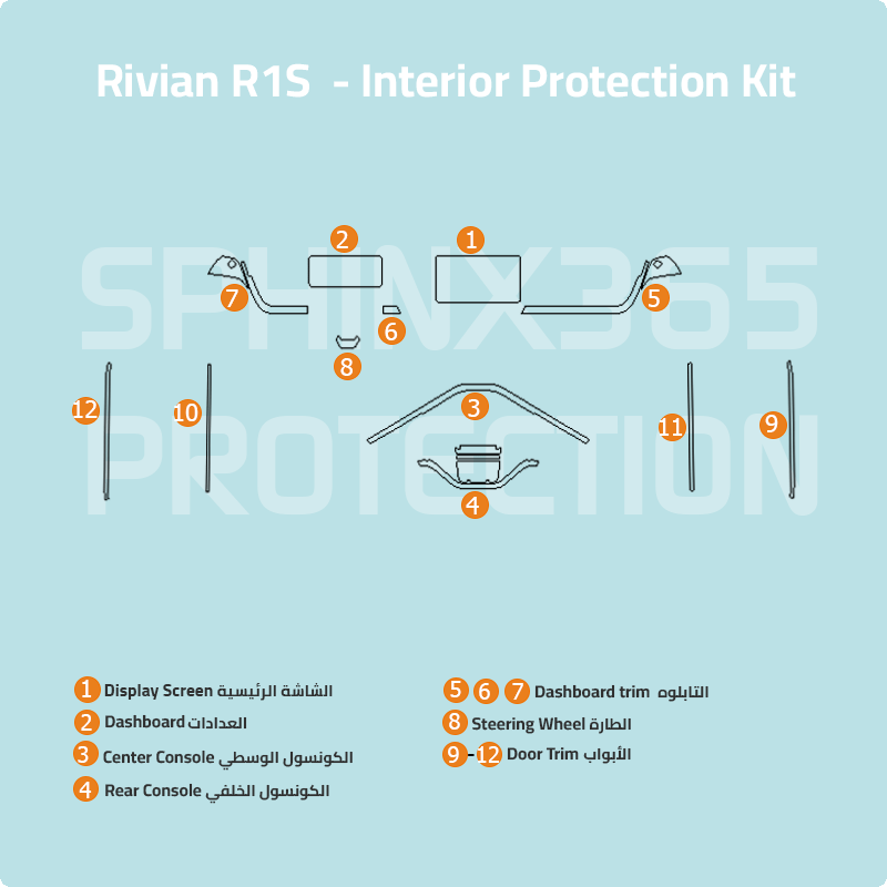 Rivian R1T 2022-2024 Interior Protection Kit | Pre-cut Film