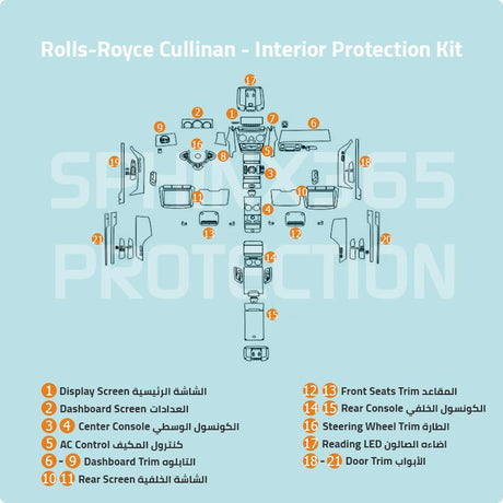 Sphinx365 Rolls Royce Cullinan precut interior protection kit