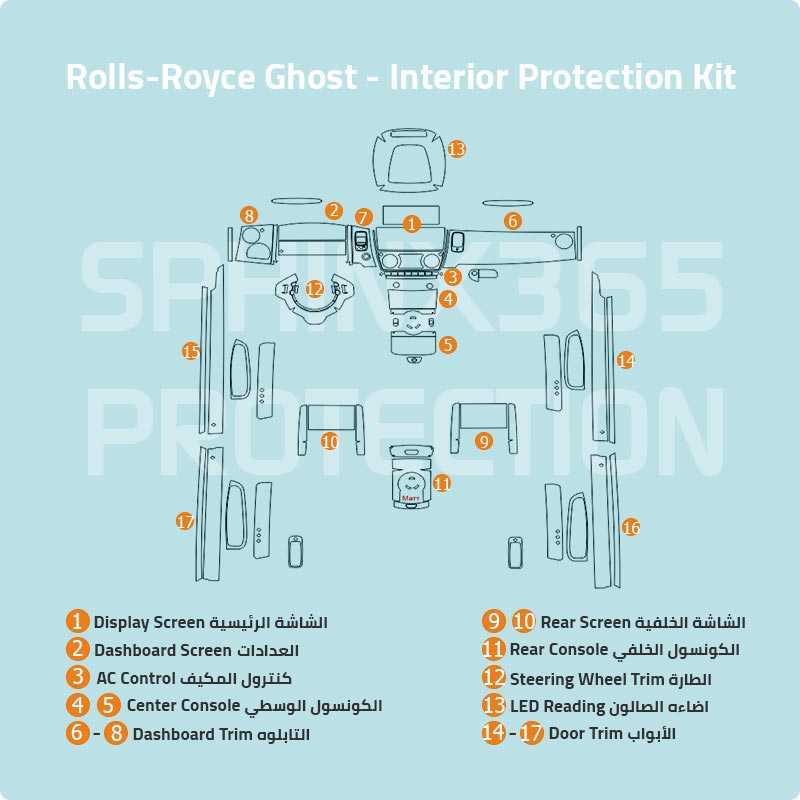 Sphinx365 Rolls Royce Ghost precut interior protection kit