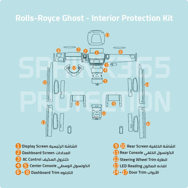 Sphinx365 Rolls Royce Ghost precut interior protection kit