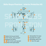 Sphinx365 Rolls Royce Phantom precut interior protection kit