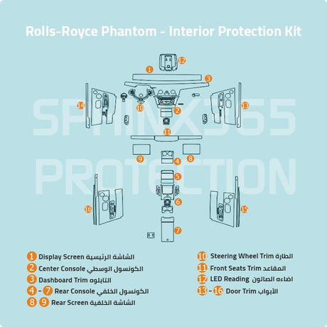 Sphinx365 Rolls Royce Phantom precut interior protection kit