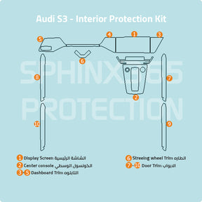 Audi S3 2025-2022 Interior Protection Kit | Pre-cut Film - Sphinx365.com