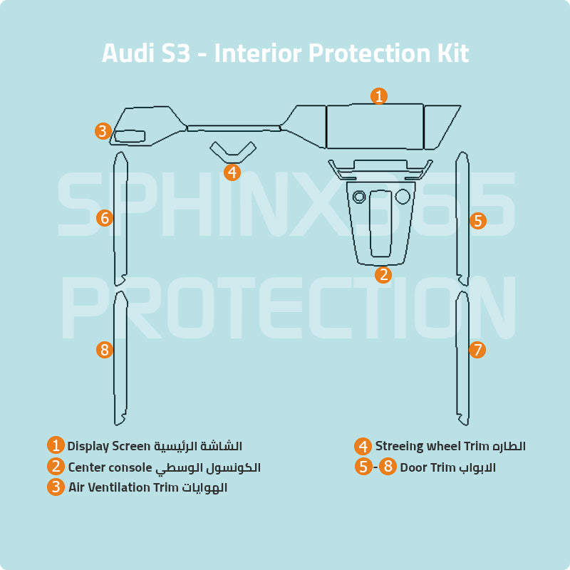 Audi RS3 2022-2024 Interior Protection Kit | Pre-cut Film