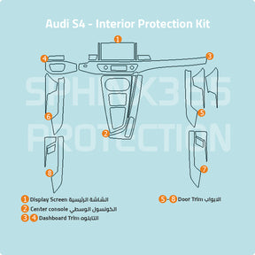 Audi S4 2024-2020 Interior Protection Kit | Pre-cut Film - Sphinx365.com