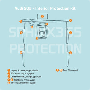 Audi SQ5 2021-2024 Interior Protection Kit | Pre-cut Film - Sphinx365.com