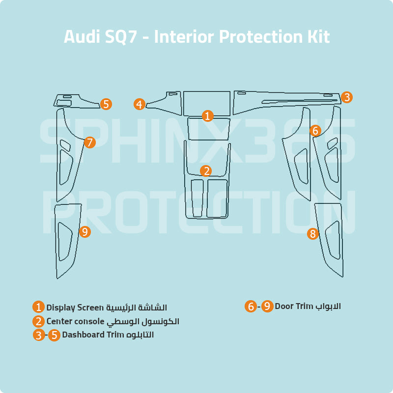 Audi SQ7 2020-2024 Interior Protection Kit | Pre-cut Film