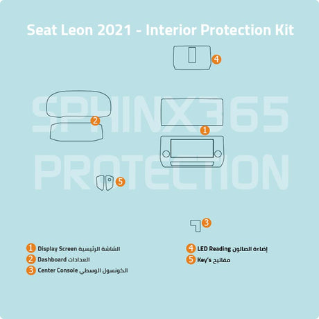 Sphinx365 Seat Leon precut interior protection kit