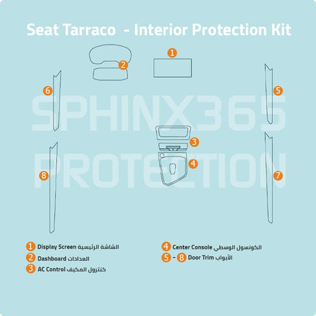 Sphinx365 Seat Tarraco precut interior protection kit