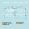 Sphinx365 Skoda Enyaq iV precut interior protection kit