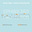 Sphinx365 Skoda Fabia precut interior protection kit