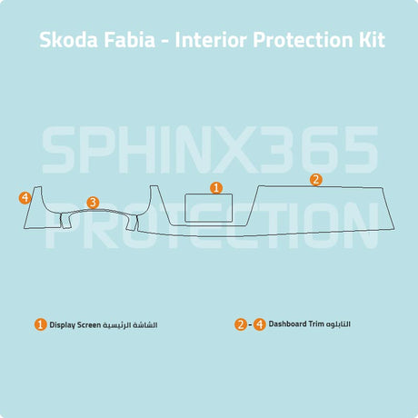 Sphinx365 Skoda Fabia precut interior protection kit
