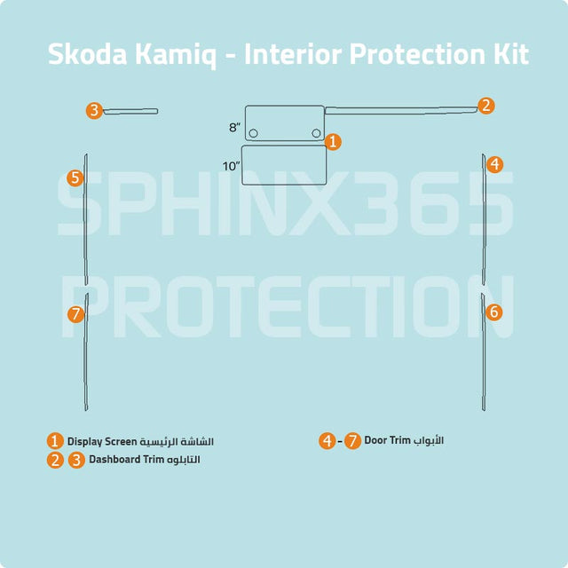 Sphinx365 Skoda Kamiq precut interior protection kit