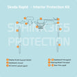 Sphinx365 Skoda Rapid precut interior protection kit