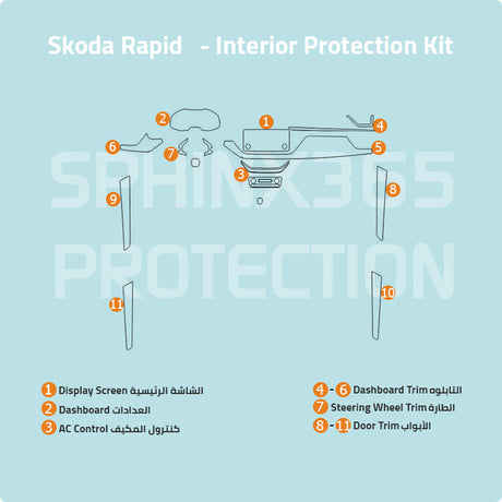 Sphinx365 Skoda Rapid precut interior protection kit