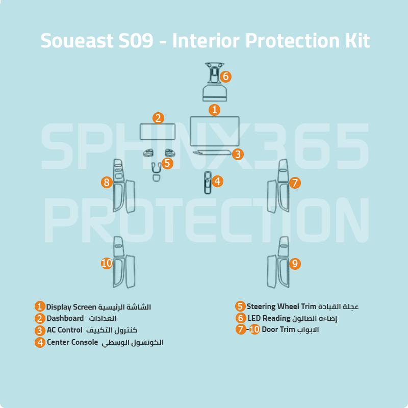 طقم الحماية الداخلية لـ Soueast S09 2025