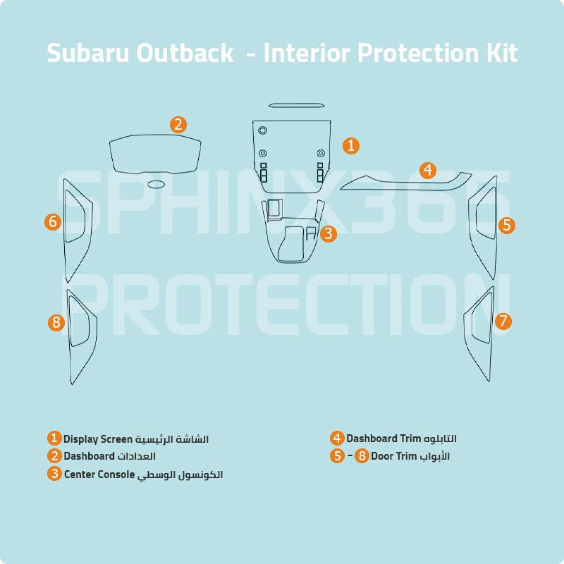 Sphinx365 Subaru Outback precut interior protection kit