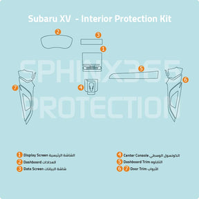 Sphinx365 Subaru XV precut interior protection kit