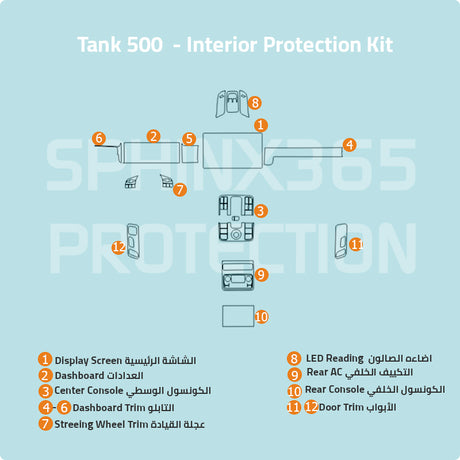 Tank 500 2023 Interior Protection Kit| Pre-cut Film